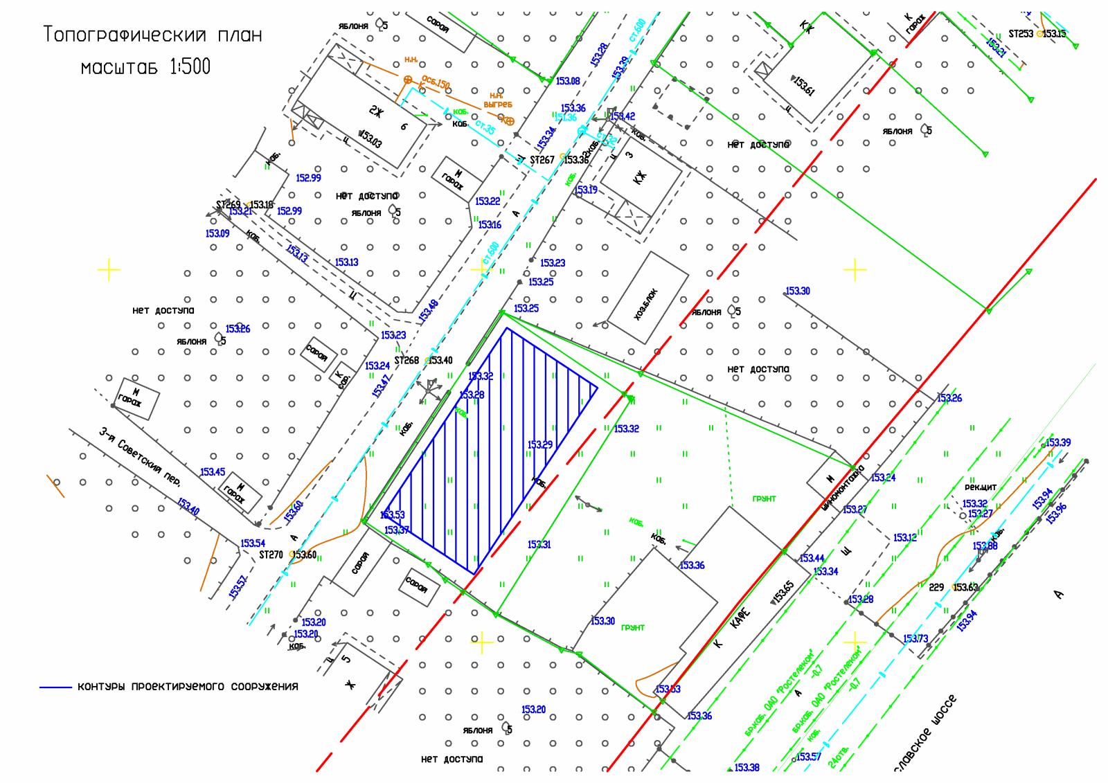 Топографическая съемка по масштабам (1:200, 1:500, 1:2000)
